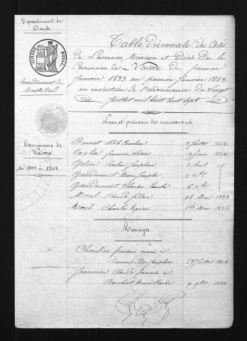 1833-1842
