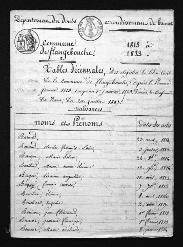1813-1822