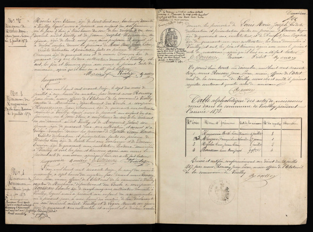 N 1873-1900