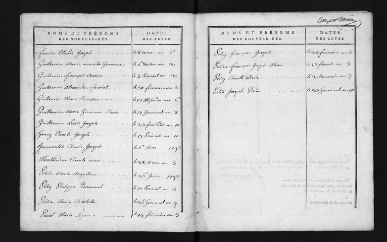 1793-1802