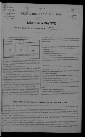 1906