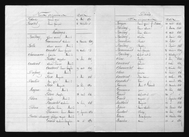 1843-1852