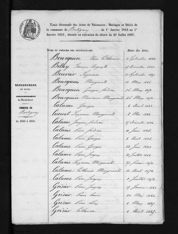 1843-1852