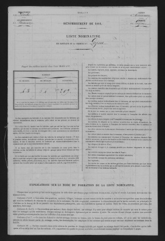 1881