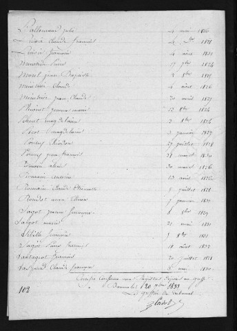 1823-1832