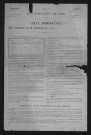 1896