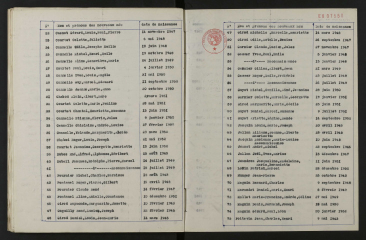1943-1952