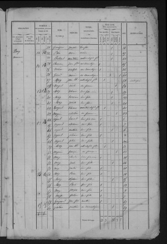 1846