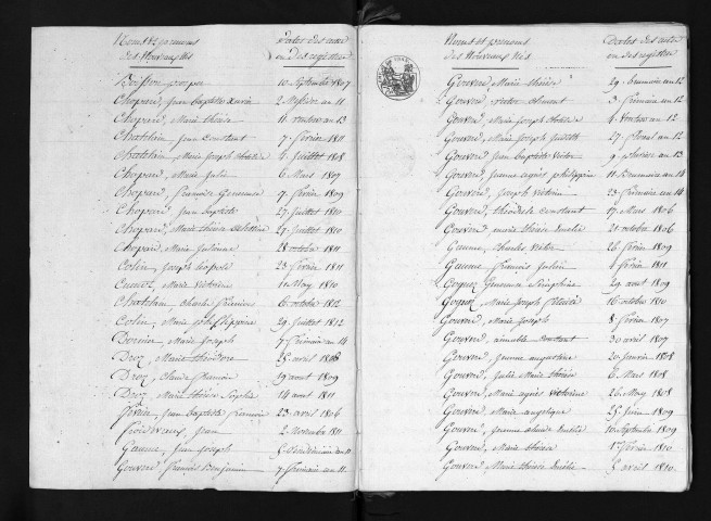 1803-1812