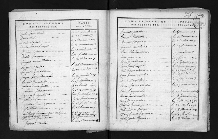 1793-1802