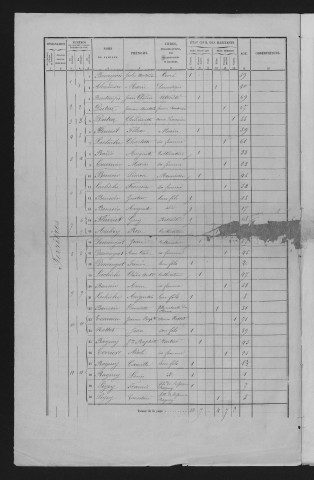 1866