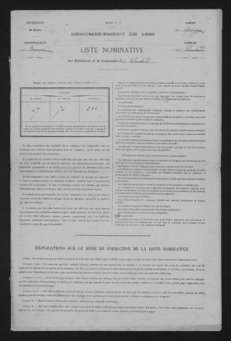 1886