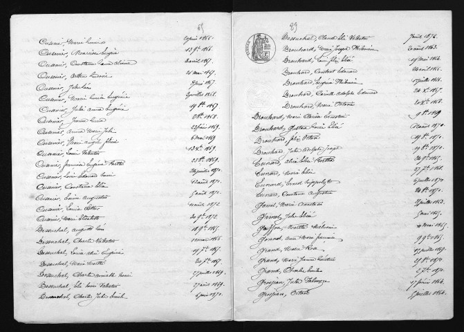 1863-1872