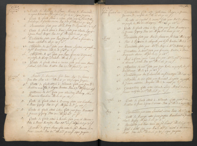 Répertoire d'actes et contrats