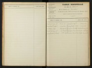1903-1912