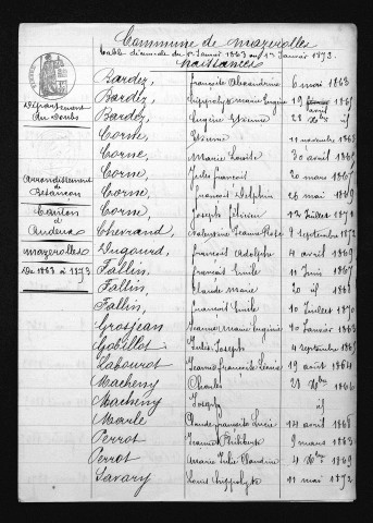 1863-1872