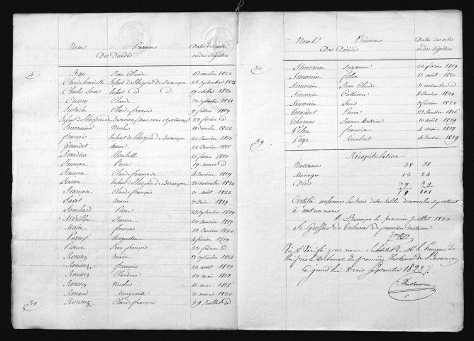 1813-1822