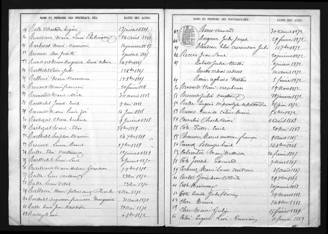 1863-1872