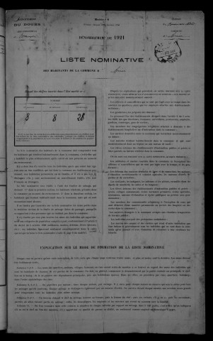 1921
