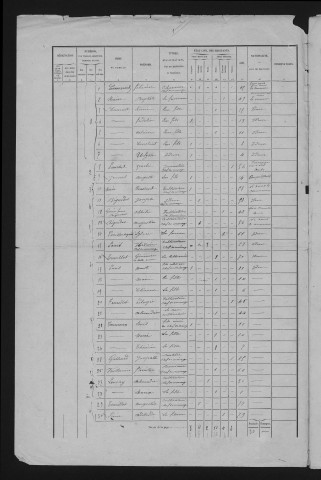 1876