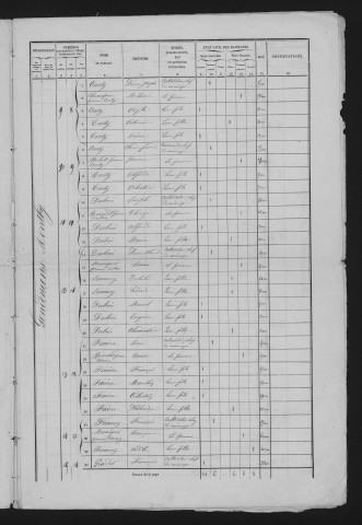 1861