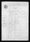 1883-1892