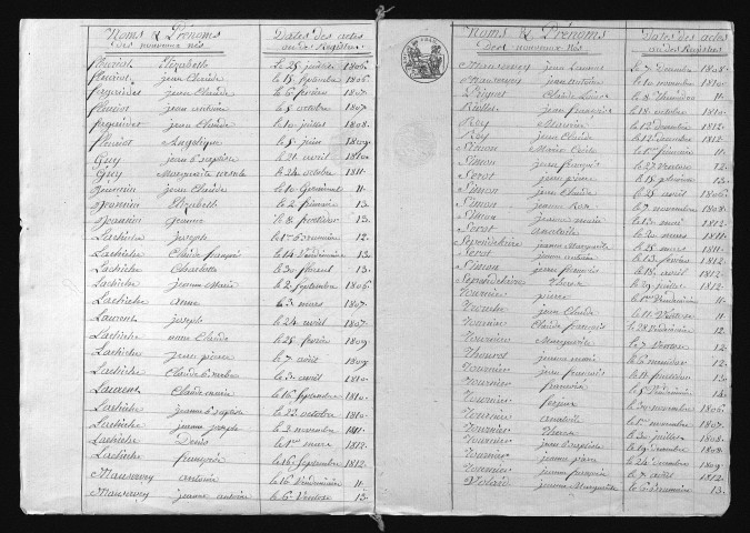 1803-1812