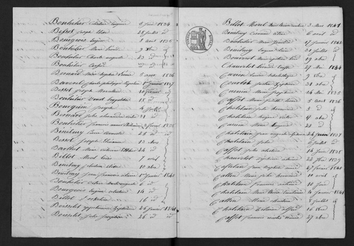 1833-1842