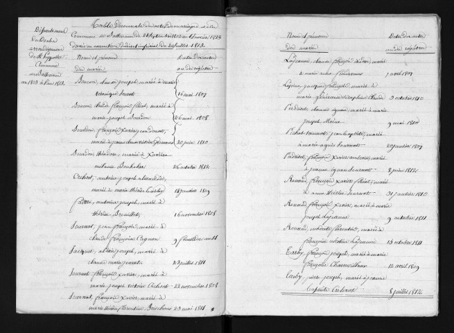 1803-1812