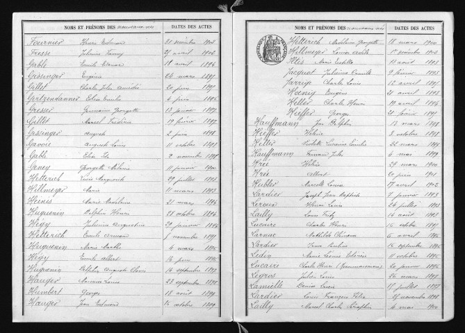 1893-1902