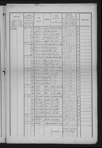 1846