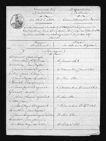 1803-1812