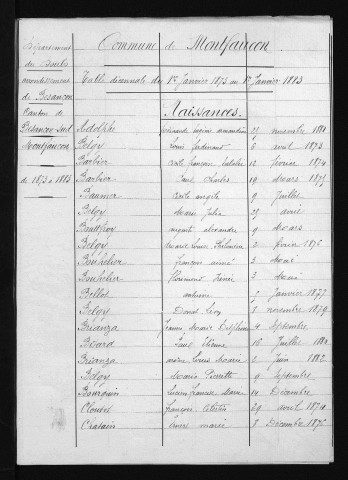 1873-1882