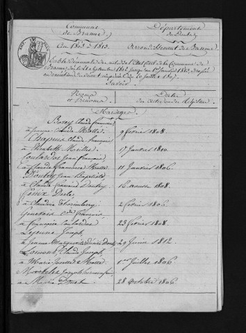1803-1812