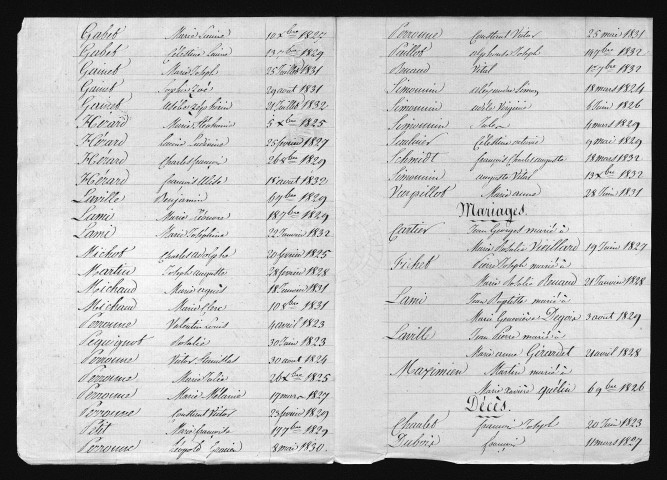 1823-1832