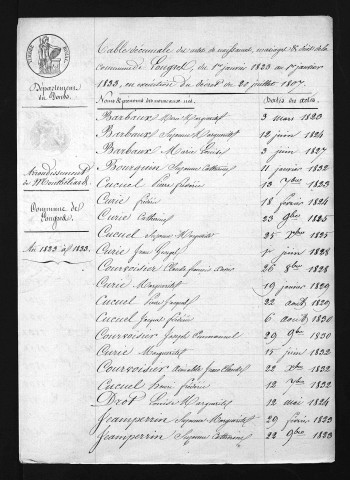 1823-1832