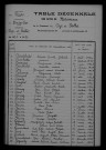 1923-1932