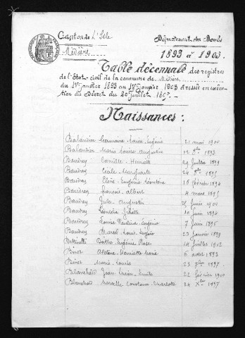 1893-1902