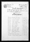 1893-1902