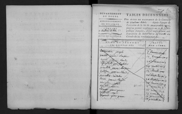1793-1802