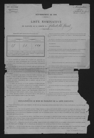 1901