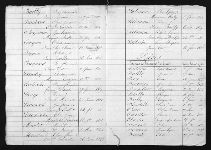 1823-1832