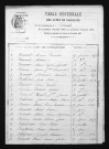1873-1882