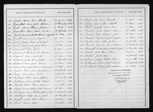 1893-1902