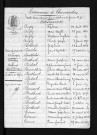 1863-1872