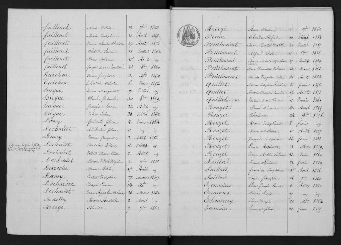 1853-1862