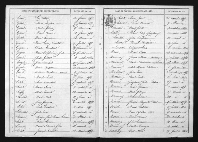 1853-1862