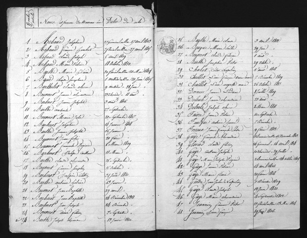 1803-1812