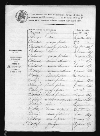 1843-1852