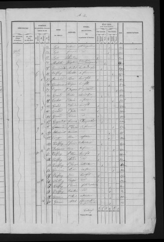 1846